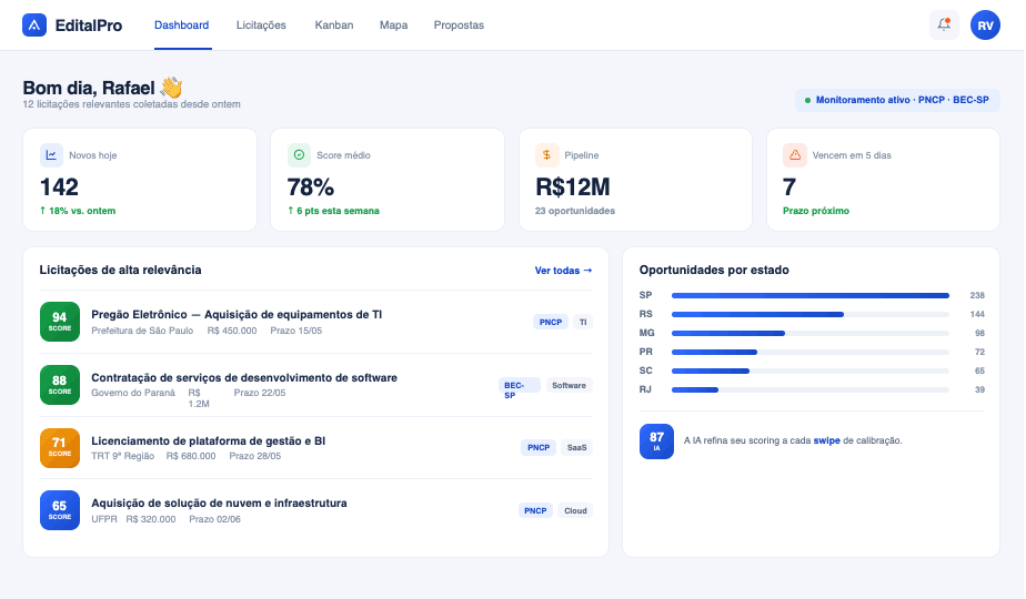 EditalPro — dashboard de licitações